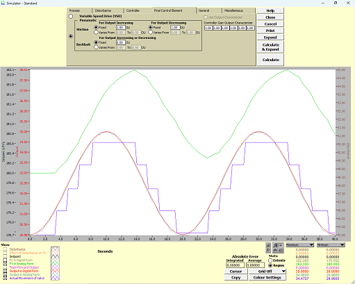 Simulation of Stiction